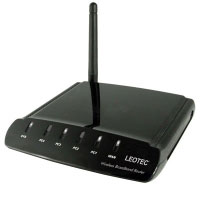 Leotec Wireless Router (LEWR01) Leotec Wireless Router (LEWR01)